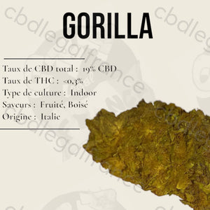 Gorilla Fleur Cbd